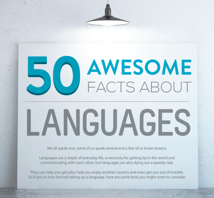 Free Infographic Shows 50 Curious Facts about Language