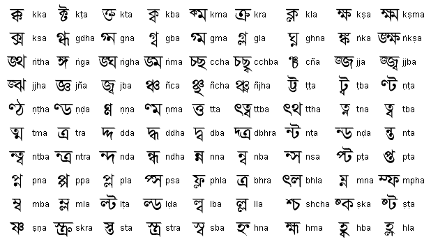 english alphabet in bengali