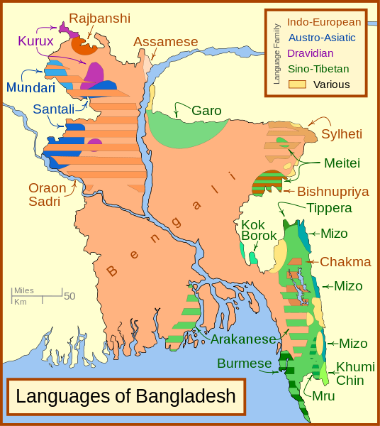 Learn about the Bengali Language