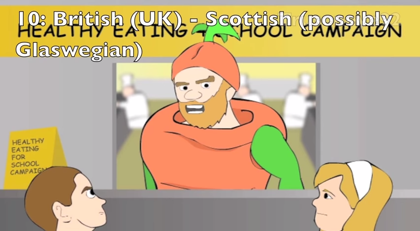 Animation: The English Language Worldwide in 30 Accents Animation: The English Language Worldwide in 30 Accents