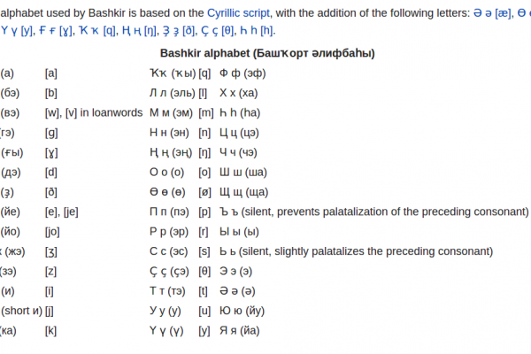 Learn about the Bashkir Language Learn about the Bashkir Language