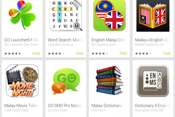 Learn Malay With Android Apps | Free Language