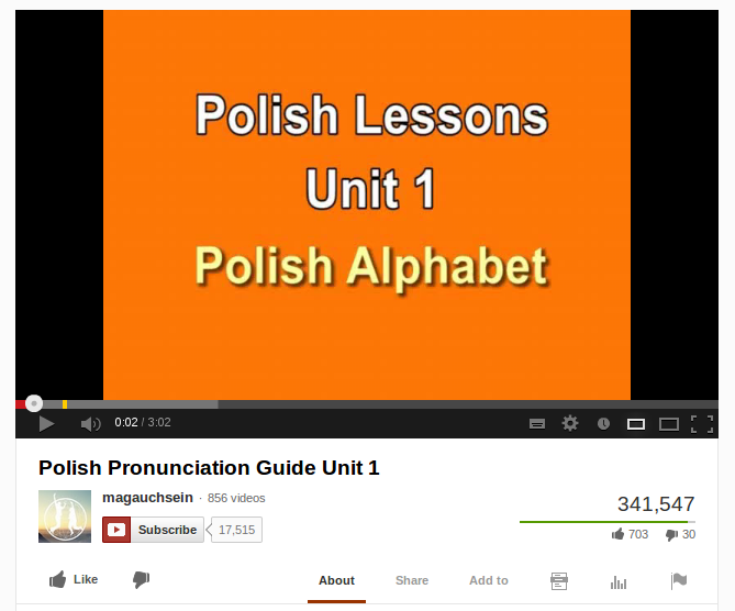 Learn Polish Alphabet and Pronunciation, a Free Video Series
