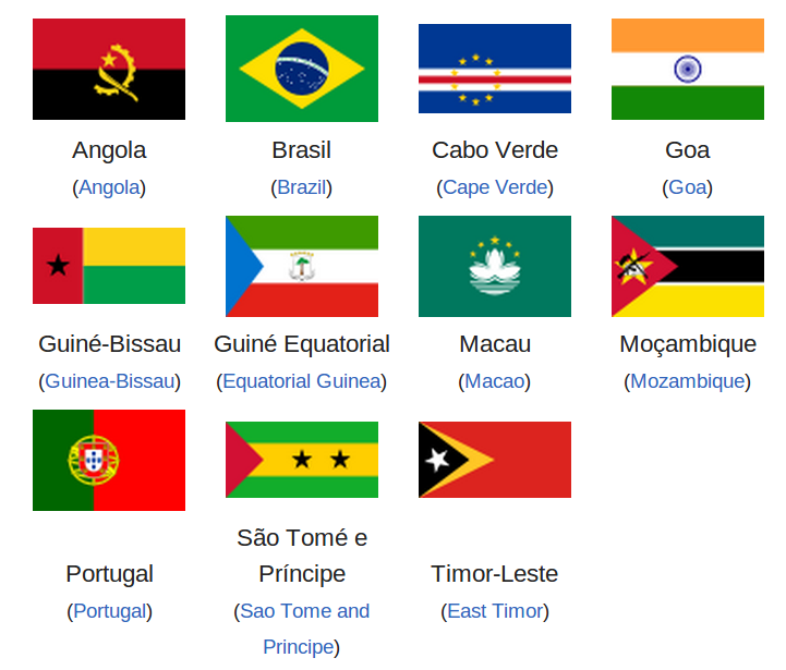 Learn Portuguese Wikibook for Beginner and Intermediate Learners Students Learn Portuguese Wikibook for Beginner and Intermediate Learners Students