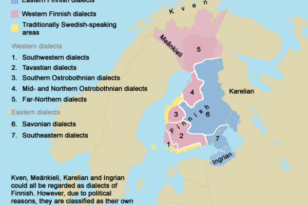 Learn about the Finnish Language