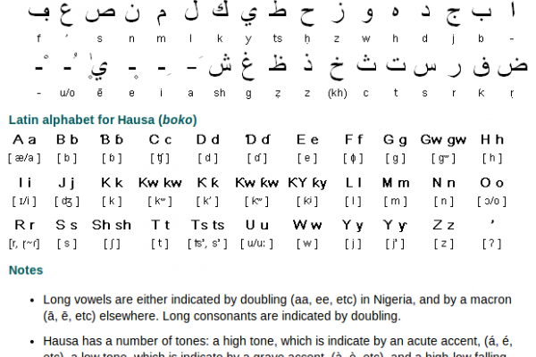 swedish alphabet pronunciation