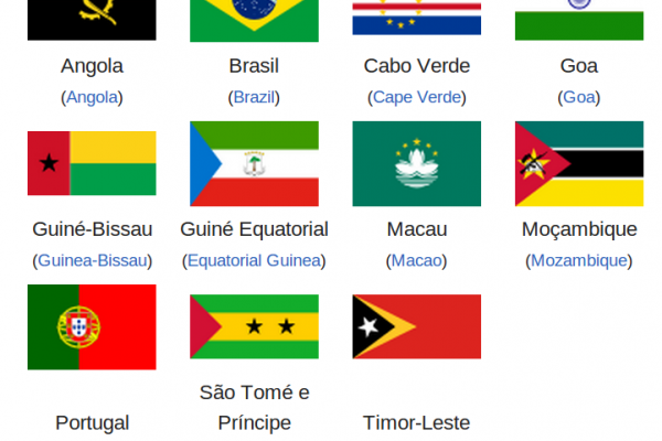 Learn Portuguese Wikibook for Beginner and Intermediate Learners Students
