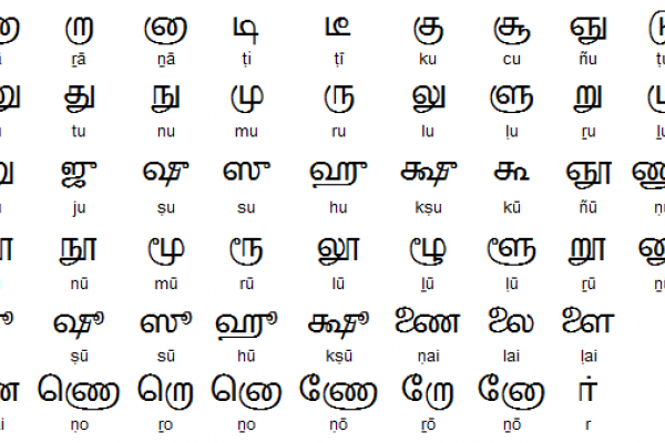 Tamil Alphabet and Writing System