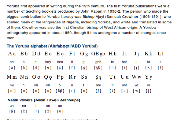 Yoruba Language, Alphabet and Pronunciation